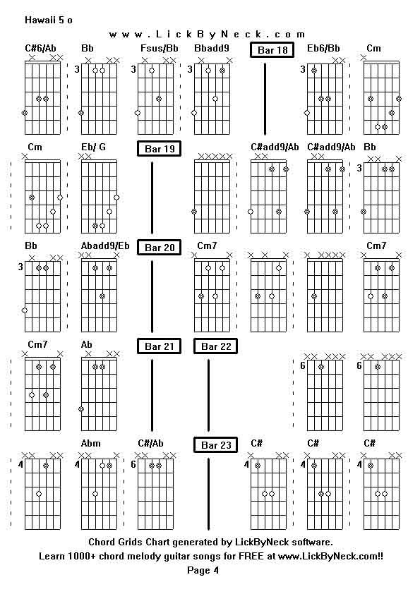 Chord Grids Chart of chord melody fingerstyle guitar song-Hawaii 5 o,generated by LickByNeck software.